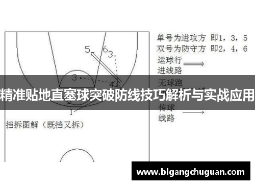精准贴地直塞球突破防线技巧解析与实战应用