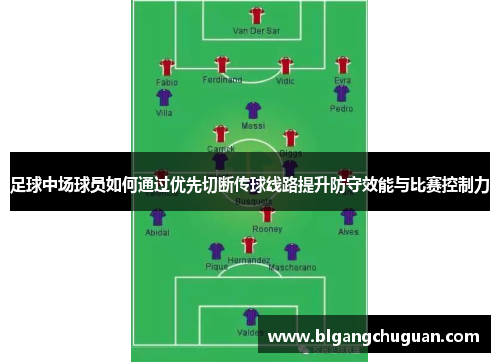 足球中场球员如何通过优先切断传球线路提升防守效能与比赛控制力