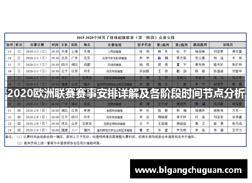 2020欧洲联赛赛事安排详解及各阶段时间节点分析