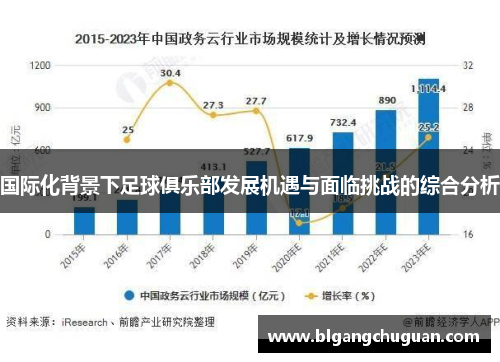 国际化背景下足球俱乐部发展机遇与面临挑战的综合分析